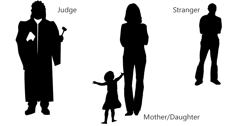 the judge-mother/daughter-stranger-principle